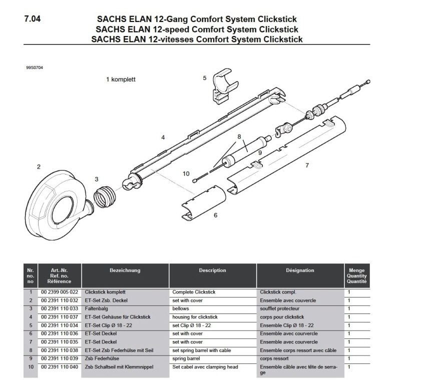 Clickstick1