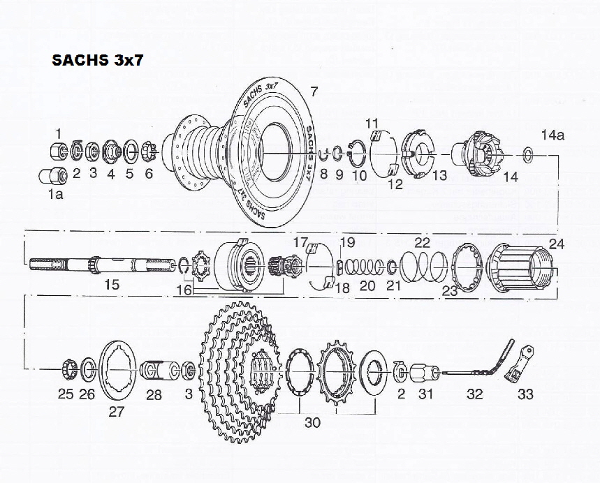 SACHS 3x7 1