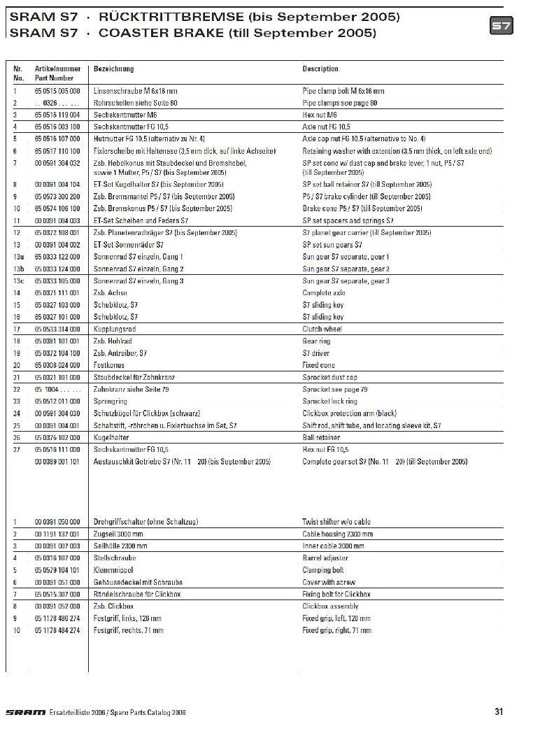 SRAM S7 bis 2005 2