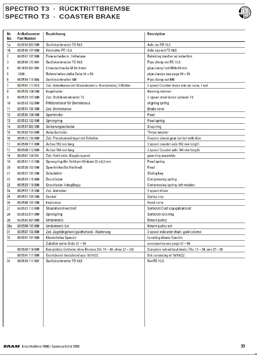 Spectro T3 2000 2