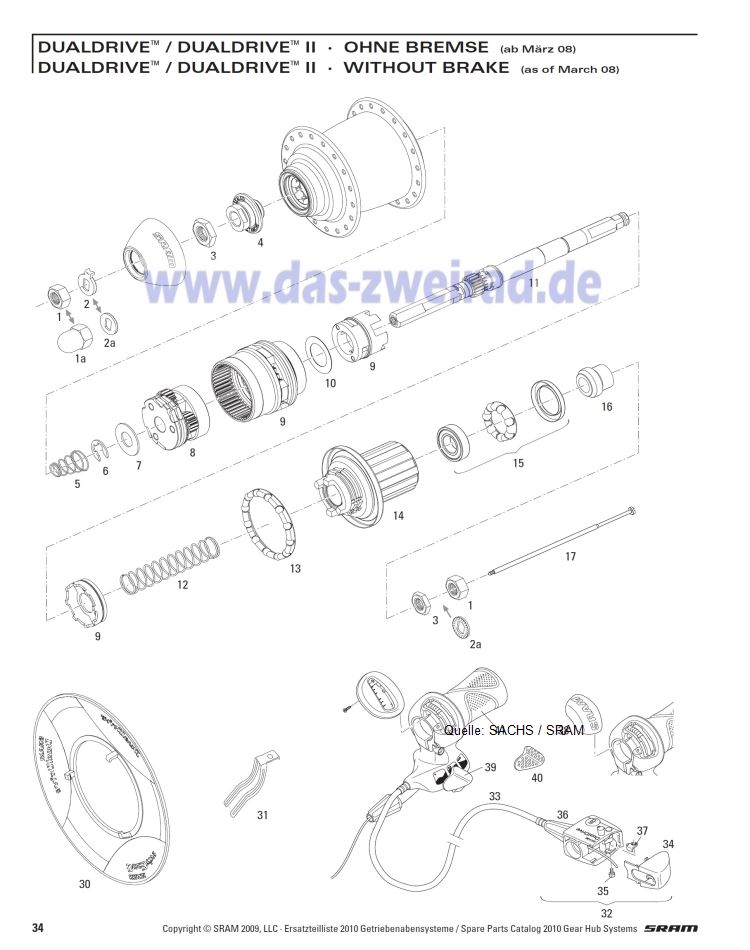 DualDrive ab 09 1