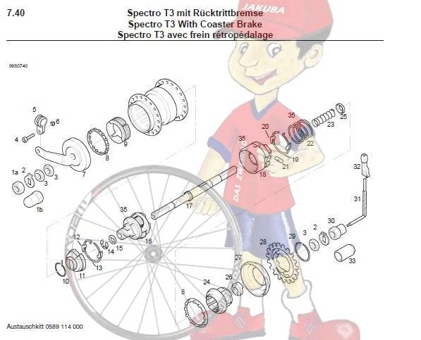 SACHS Spectro T3 1999 1