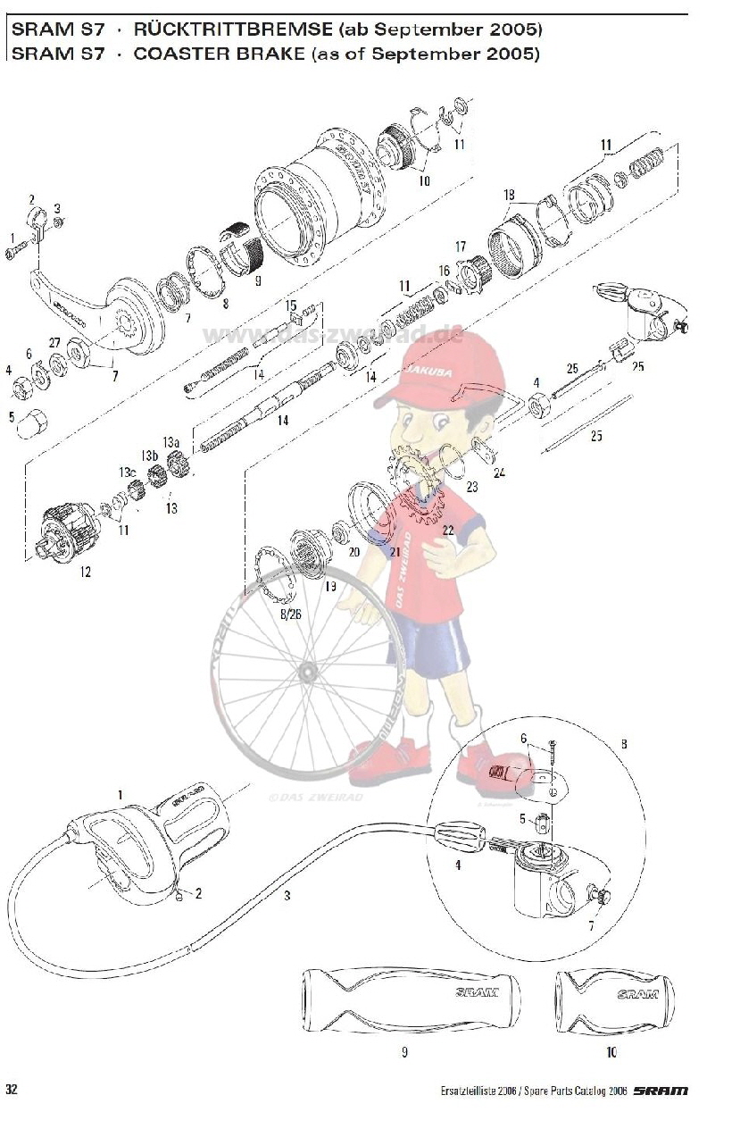 SRAM-S7-ab-2006-1