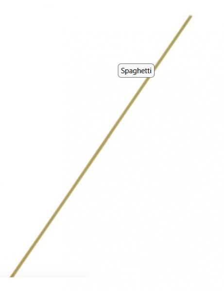 SPAGHETTI 4-EI, 500g